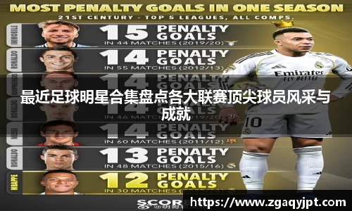 最近足球明星合集盘点各大联赛顶尖球员风采与成就